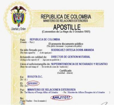COSTOS